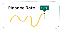 Achieve the Best in Financial Business Planning. - 世界杯直播